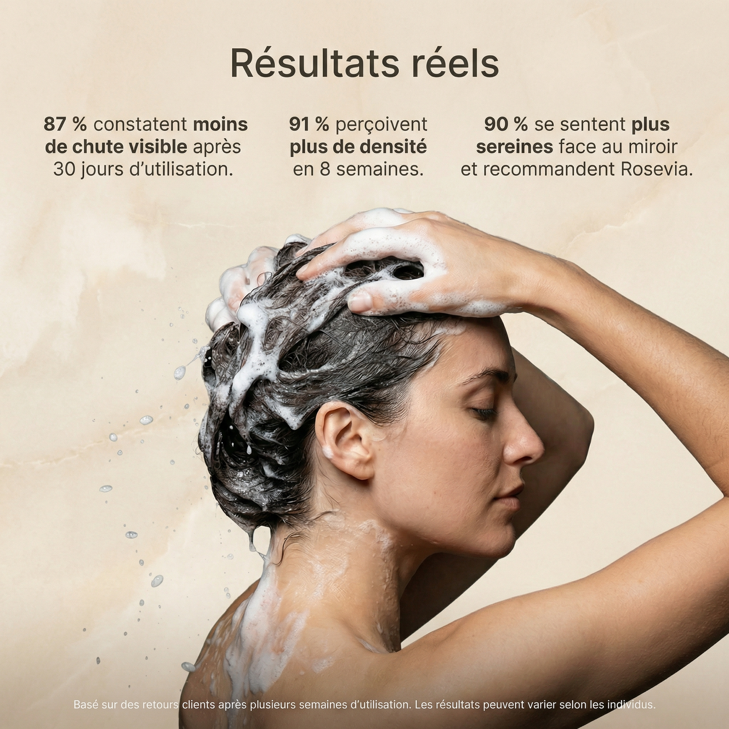 Rosevia - Shampoing de repousse capilaire